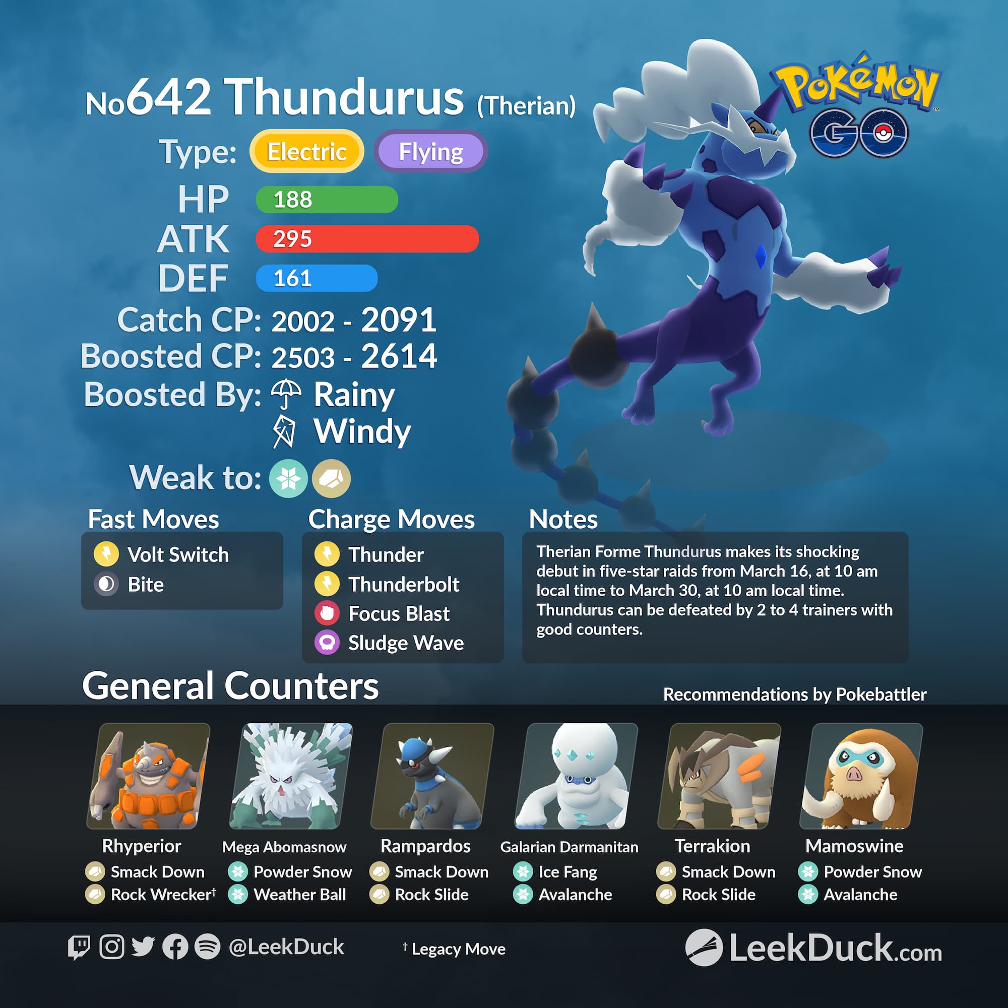 Therian Forme Thundurus Debuts In Raids Leek Duck Pok mon GO News Therian Forme Thundurus Debuts In Raids Leek Duck Pok mon GO News
